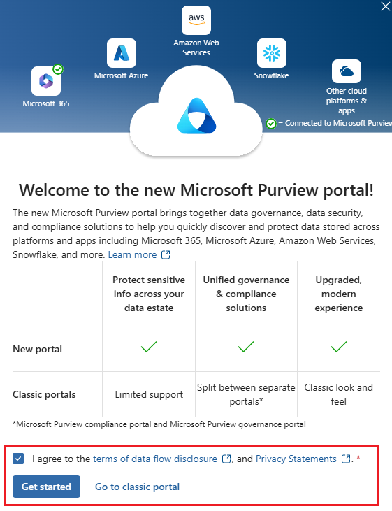 Screenshot showing the Welcome to the new Microsoft Purview portal screen.